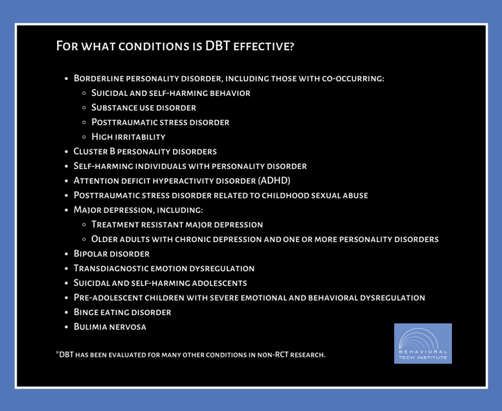 Behavioral Tech Institute - The World's Foremost Linehan-trained DBT Professionals